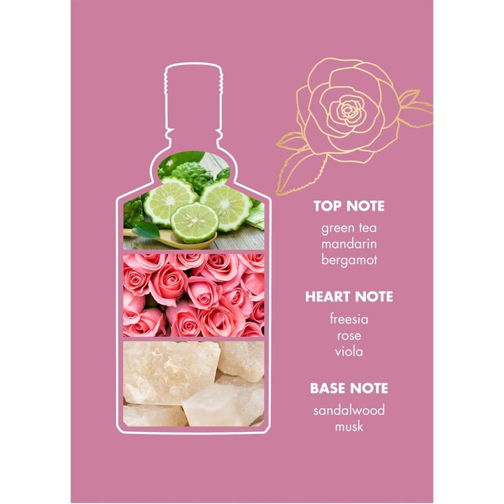 4711 Floral Rose Eau De Cologne 100ml - Fragrance London