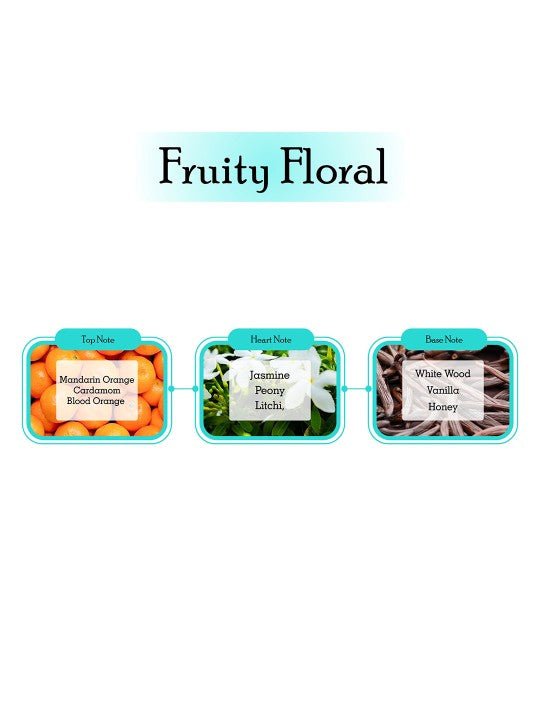 Anna Sui Fantasia Mermaid Eau De Toilette Spray 50ml - Fragrance London