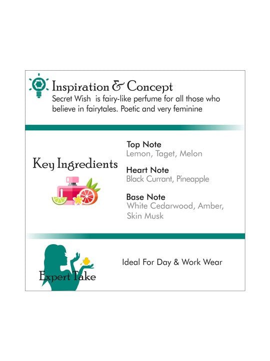 Anna Sui Secret Wish Eau De Toilette Spray 75ml - Fragrance London