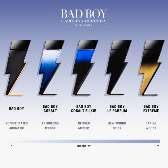 Carolina Herrera Bad Boy Cobalt Elixir Eau de Toilette Spray 100ml - Fragrance London