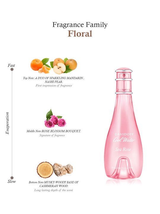 Davidoff Cool Water Sea Rose Eau De Toilette Spray 100ml - Fragrance London