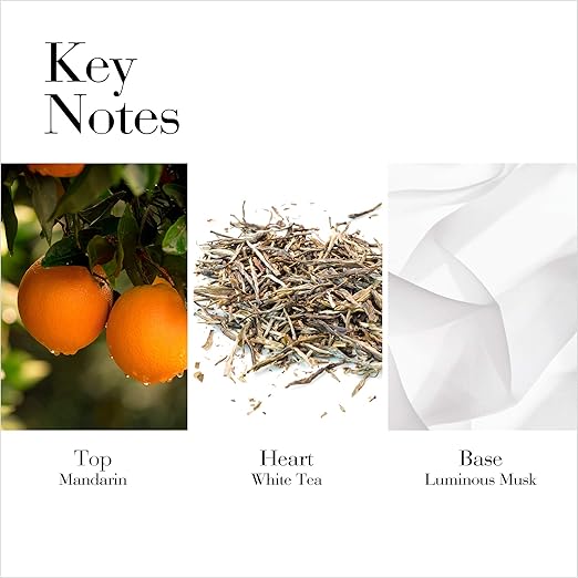 Elizabeth Arden White Tea Mandarin Blossom Eau De Toilette Spray 30ml - Fragrance London