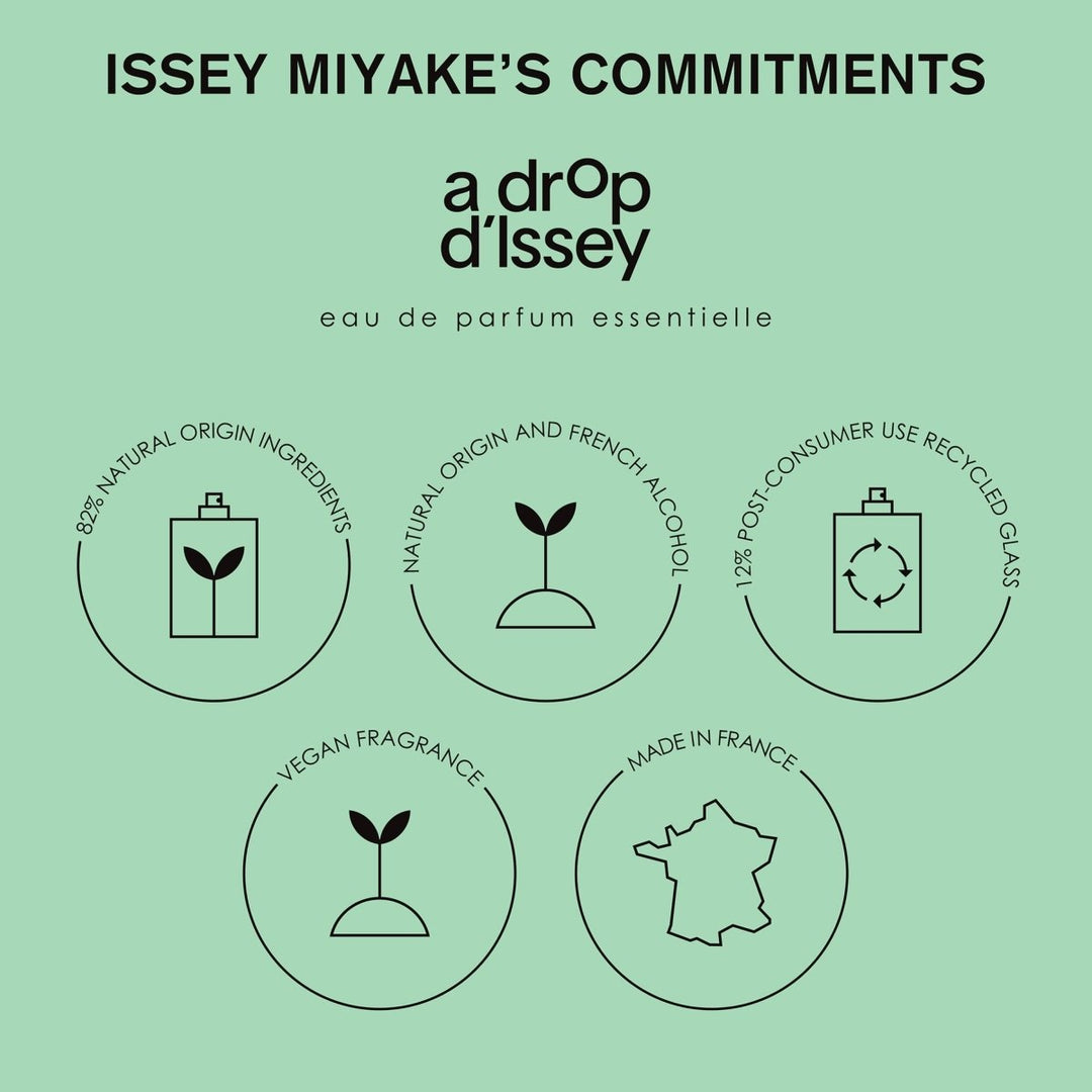 Issey Miyake A Drop D'Issey Essentielle Eau De Parfum Spray 90ml - Fragrance London