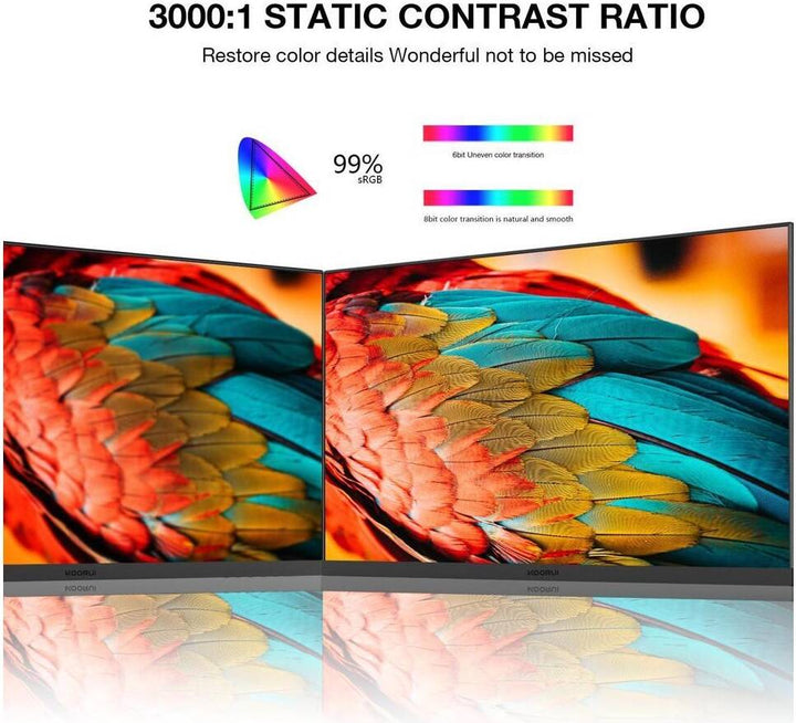 KOORUI 22 Inch Business Monitor FHD 75Hz Eye Care HDMI/VGA – 22N1 - Fragrance London