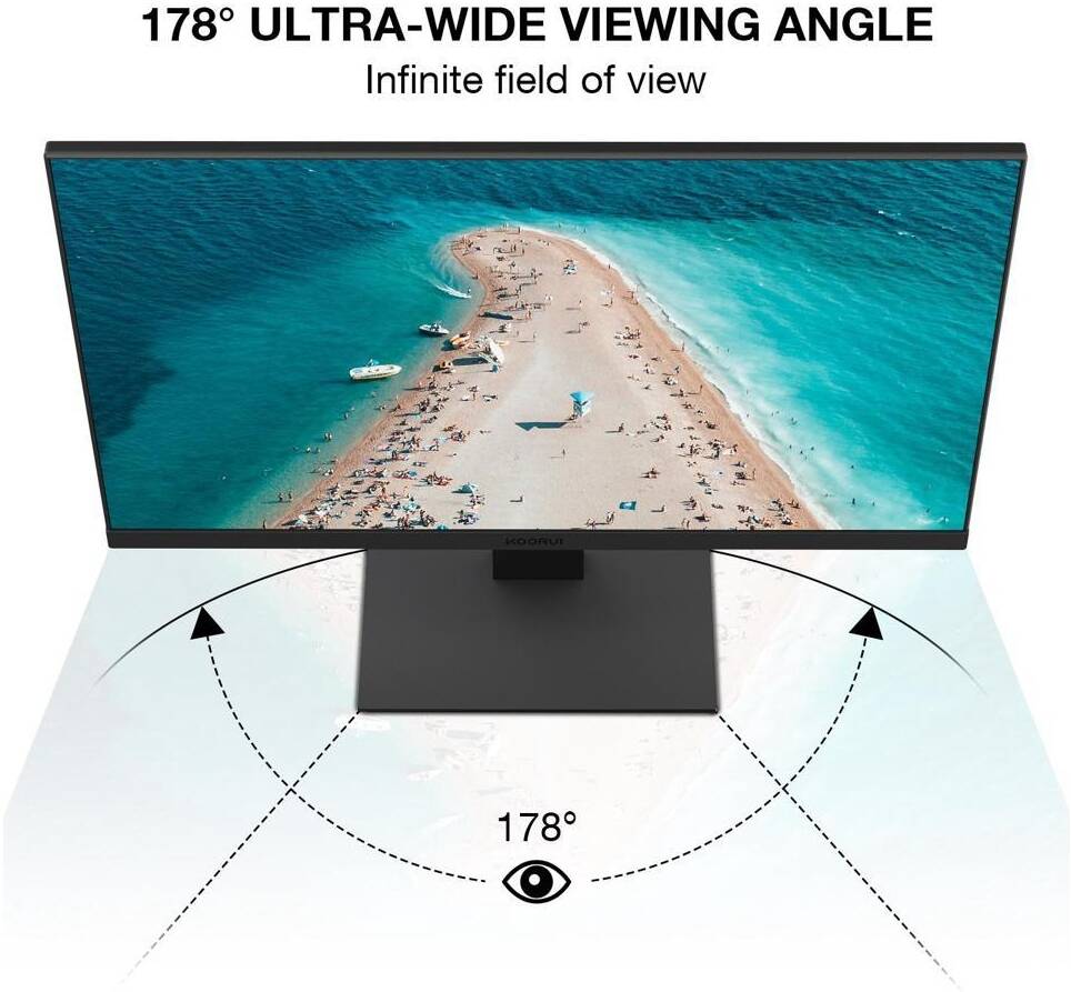 KOORUI 22 Inch Business Monitor FHD 75Hz Eye Care HDMI/VGA – 22N1 - Fragrance London