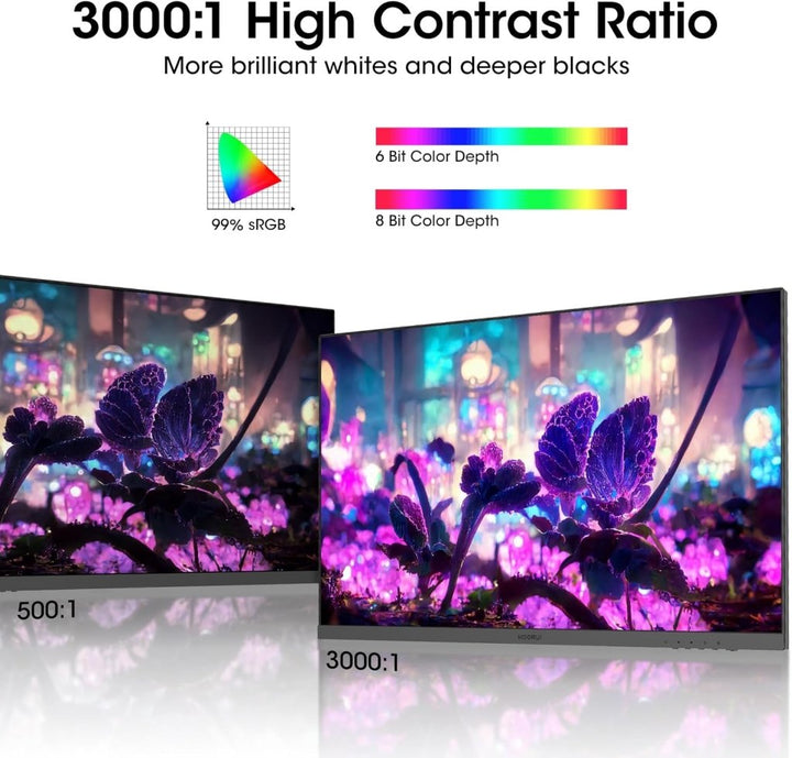 KOORUI 24 Inch FHD Monitor 100Hz with Built - in Speakers HDMI/VGA – P01 - Fragrance London