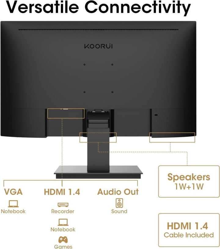 KOORUI 24 Inch FHD Monitor 100Hz with Built - in Speakers HDMI/VGA – P01 - Fragrance London