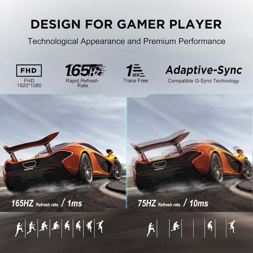 KOORUI 24 Inch Gaming Monitor 165Hz FHD VA 1ms Adaptive Sync – 24E4 - Fragrance London