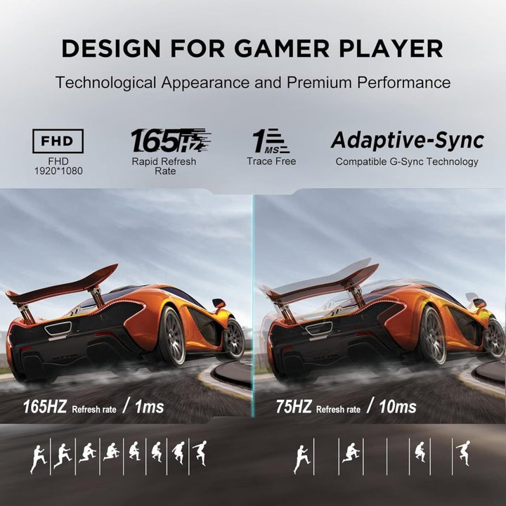 KOORUI 24 Inch Gaming Monitor 165Hz FHD VA 1ms Adaptive Sync – 24E4 - Fragrance London