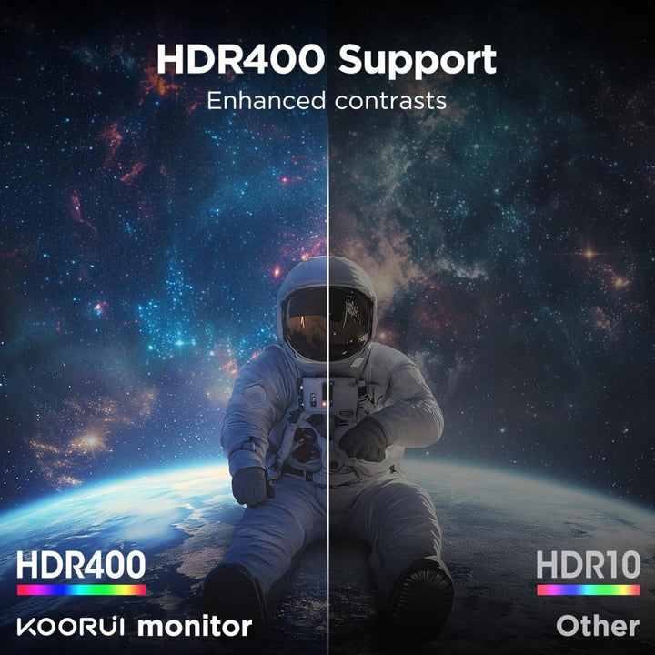 KOORUI 34" UltraWide Curved Gaming Monitor WQHD 165Hz – 34E6UC - Fragrance London