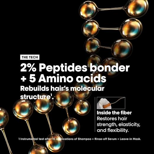 L'Oreal Professionnel Serie Expert Absolut Repair Molecular Shampoo 300ml - Fragrance London