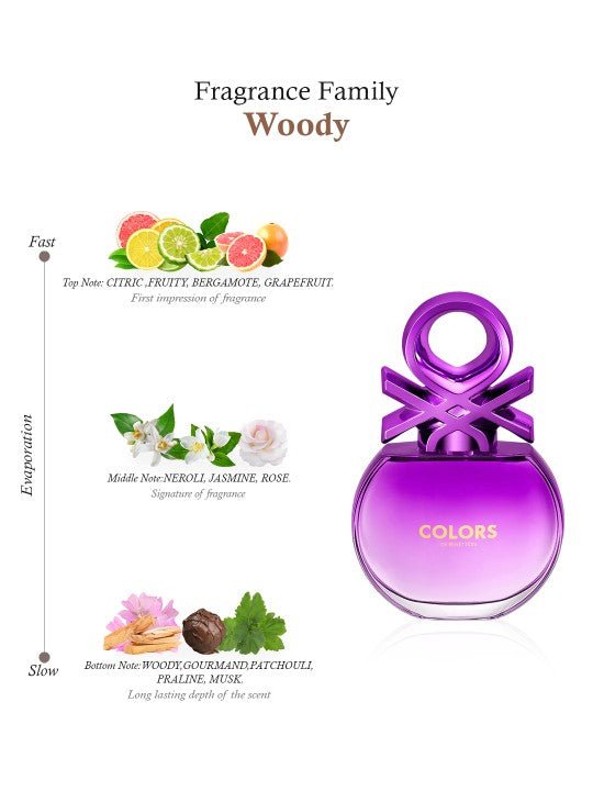 United Colors of Benetton Colours Purple Eau De Toilette Spray 50ml - Fragrance London