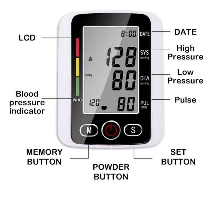 Smart Electronic Blood Pressure Monitor with Voice Function