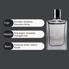 Jimmy Choo Man Eau De Toilette Spray 4.5ml