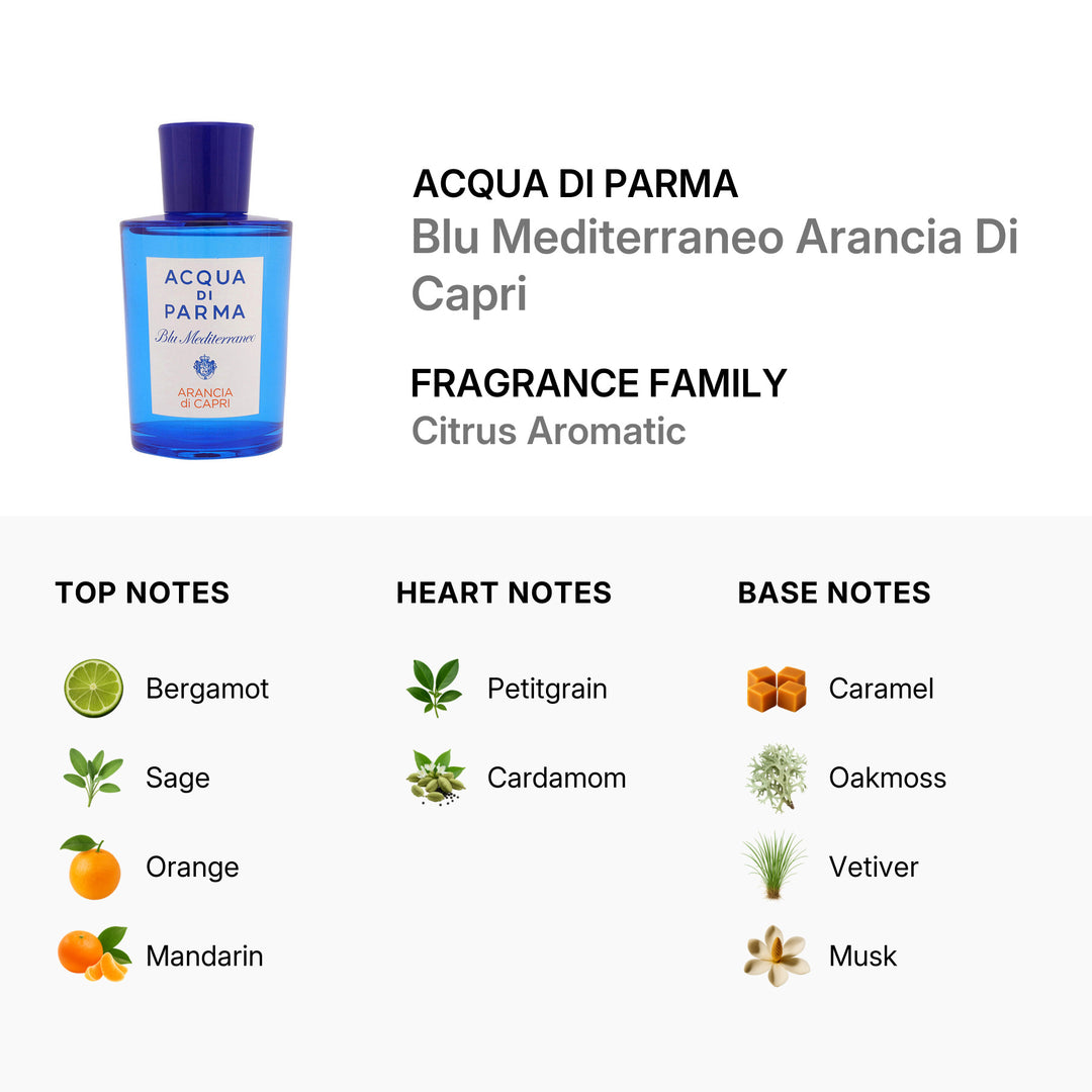 Acqua di Parma Blu Mediterraneo Arancia di Capri Eau de Toilette Spray 150ml