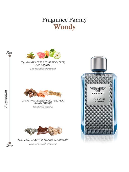 Bentley Momentum Unlimited Eau De Toilette Spray 100ml - Fragrance London