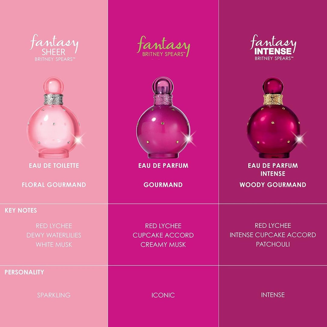 Britney Spears Fantasy Intense Eau De Parfum Spray 100ml - Fragrance London