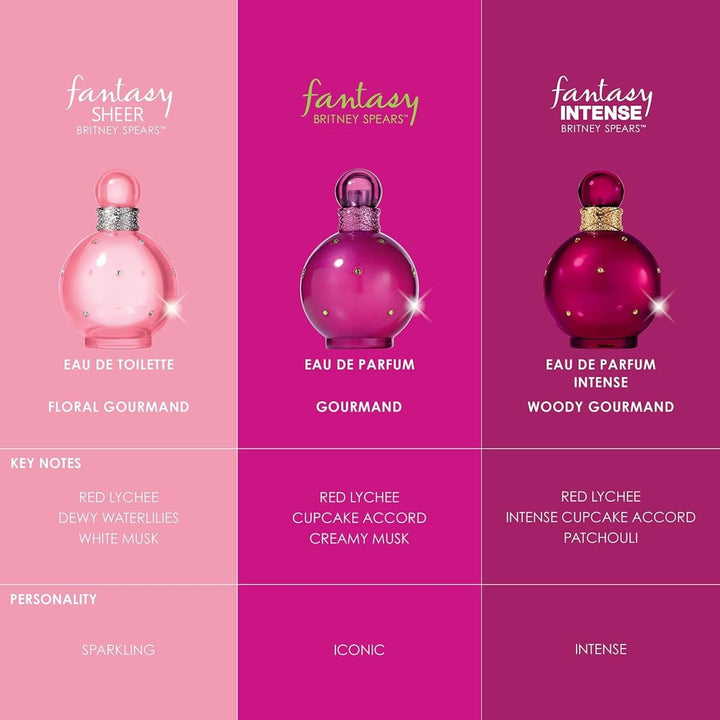 Britney Spears Fantasy Intense Eau De Parfum Spray 100ml - Fragrance London