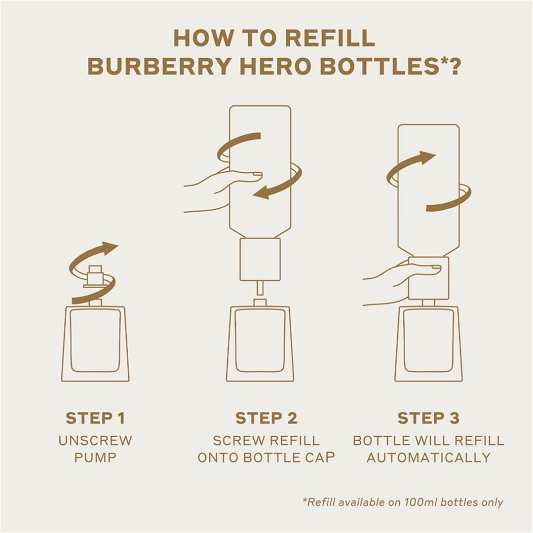 Burberry Hero Parfum Refill 200ml - Fragrance London