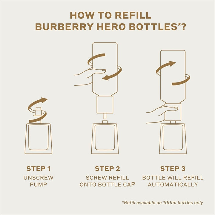 Burberry Hero Parfum Refill 200ml - Fragrance London