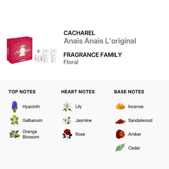 Cacharel Anais Anais Eau De Toilette Spray 100ml / Body Lotion 50ml x2 - Fragrance London