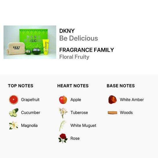 DKNY Be Delicious Gift Set (Eau De Parfum Spray 100ml + Eau De Parfum Spray 15ml + Body Lotion 100ml + Purse) - Fragrance London