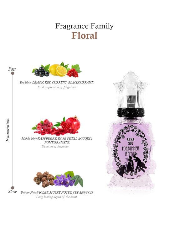 Forbidden Affair Eau De Toilette Spray 30ml - Fragrance London