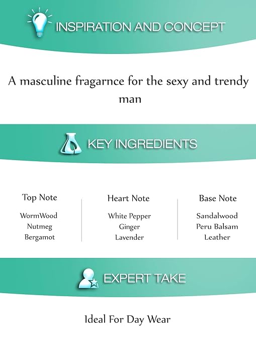 Guess Man Eau De Toilette Spray 50ml - Fragrance London