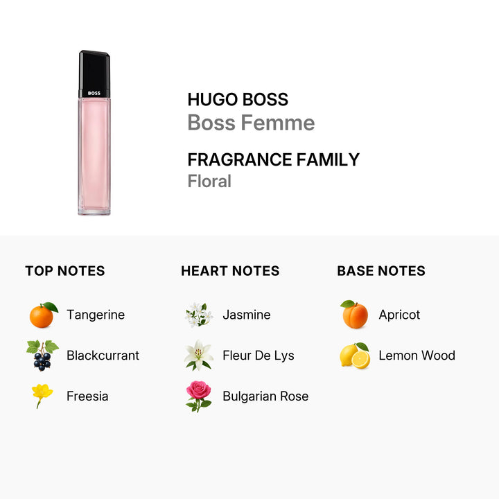 Hugo Boss Boss Femme Eau De Parfum Spray 75ml (New Pack)