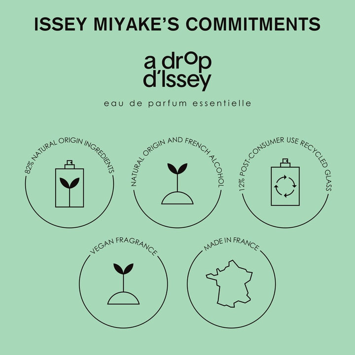 Issey Miyake A Drop D'Issey Essentielle Eau De Parfum Spray 90ml - Fragrance London