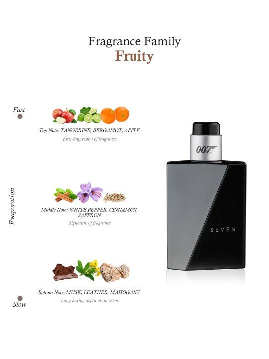 James Bond 007 Seven Eau de Toilette Spray 50ml - Fragrance London