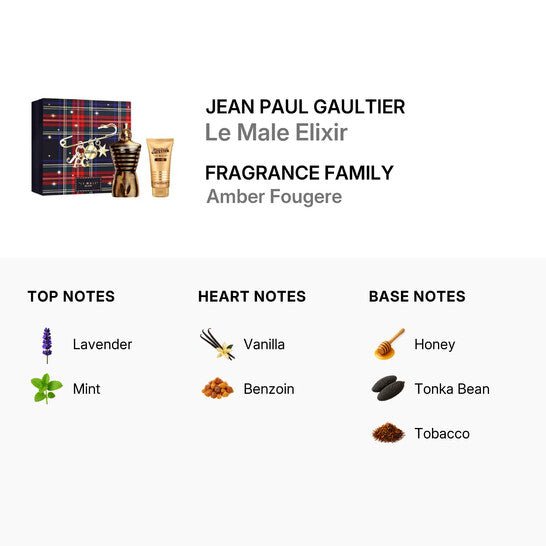 Jean Paul Gaultier Le Male Elixir Gift Set (Parfum Spray 125ml + Shower Gel 75ml) - Fragrance London