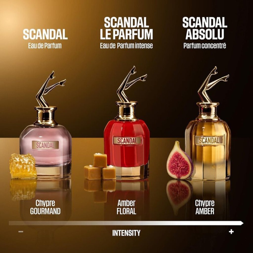 Jean Paul Gaultier Scandal Absolu Her Parfum Concentre 50ml - Fragrance London
