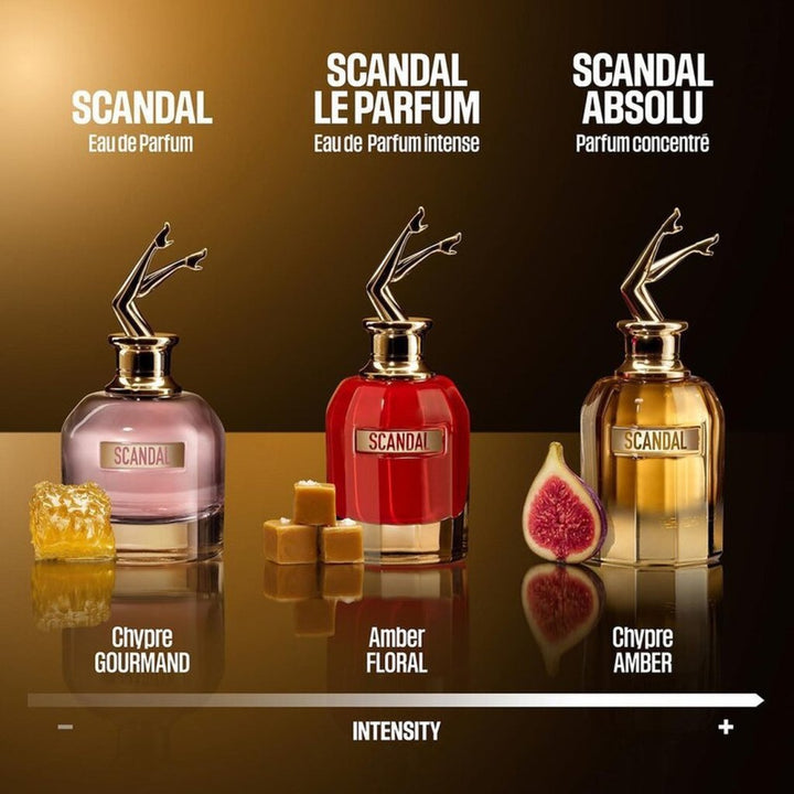 Jean Paul Gaultier Scandal Absolu Her Parfum Concentre 50ml - Fragrance London