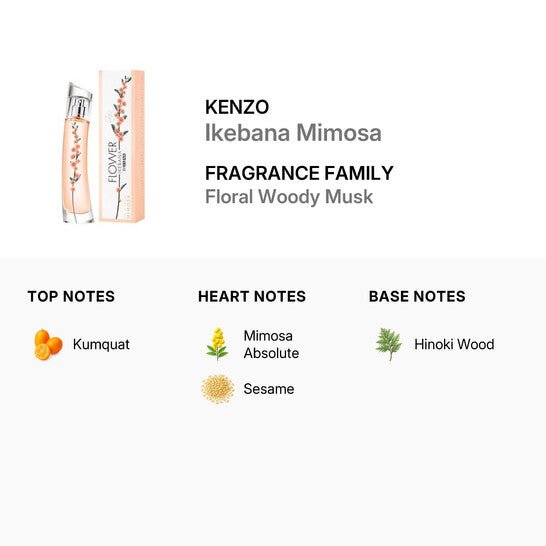Kenzo Flower Ikebana Mimosa Eau De Parfum Spray 75ml - Fragrance London