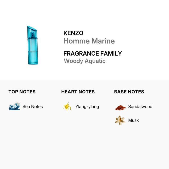 Kenzo Homme Marine Eau De Toilette Spray 110ml - Fragrance London
