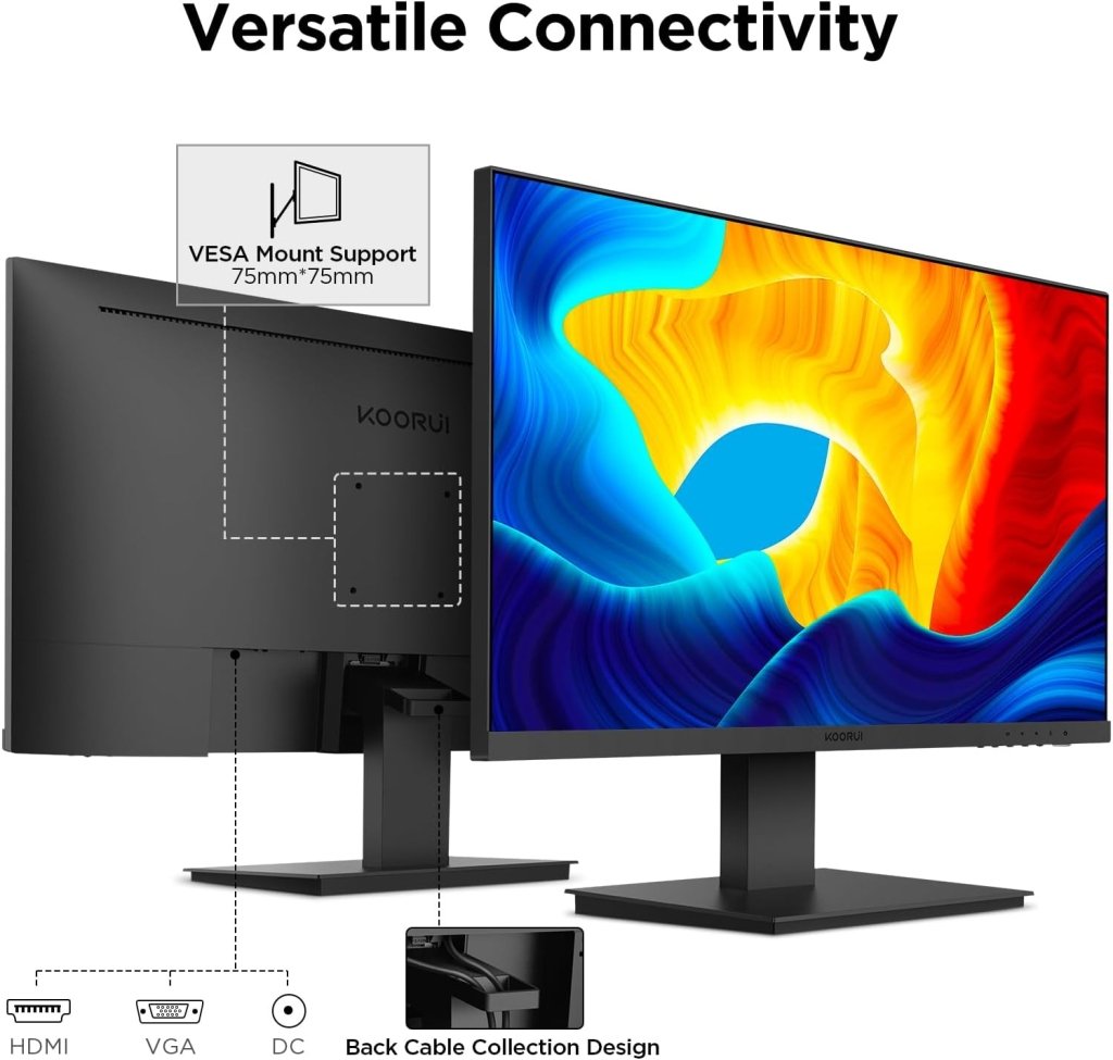 KOORUI 24" FHD Monitor 75Hz Ultra - Slim Bezel VESA Mount – 24N1 - Fragrance London