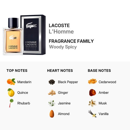 Lacoste L'Homme Eau De Toilette Spray 50ml - Fragrance London