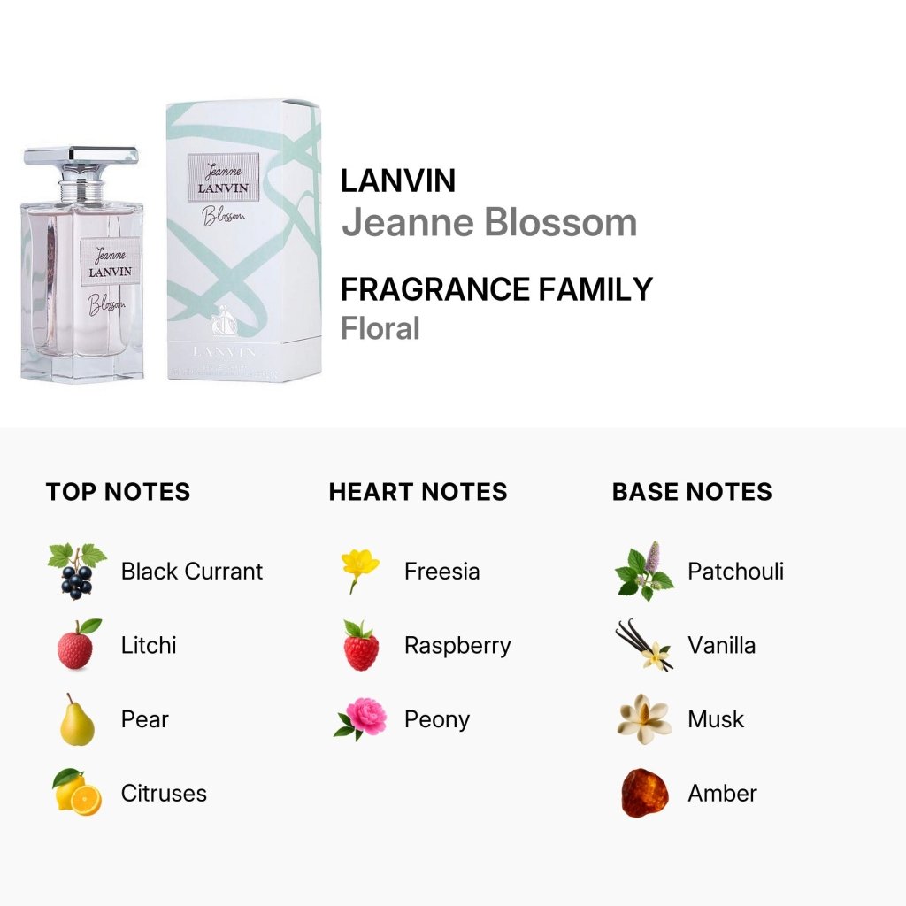 Lanvin Jeanne Blossom Eau De Parfum Spray 100ml - Fragrance London