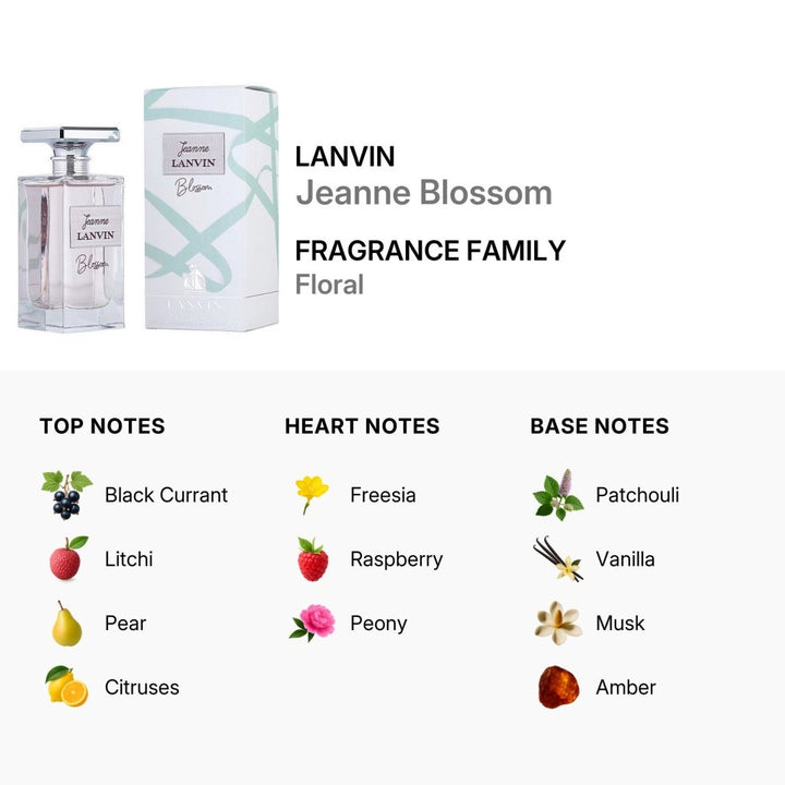 Lanvin Jeanne Blossom Eau De Parfum Spray 100ml - Fragrance London