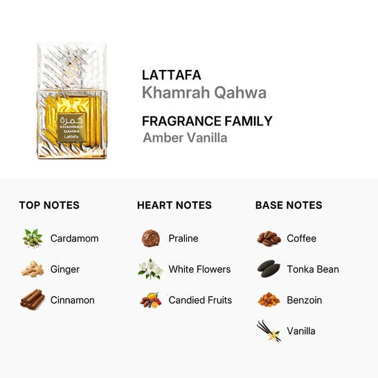 Lattafa Khamrah Qahwa Eau De Parfum Spray 100ml - Fragrance London