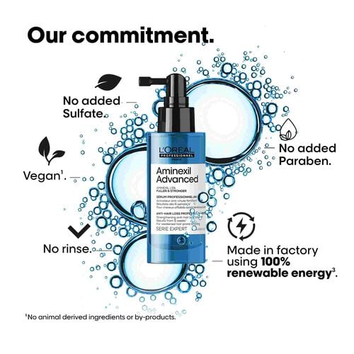 L'Oréal Professionnel Aminexil Advanced Anti - Hair Loss Activator Serum 90ml - Fragrance London
