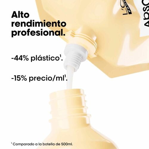L'Oréal Professionnel Serie Expert Absolut Repair Shampoo Refill 1000ml - Fragrance London