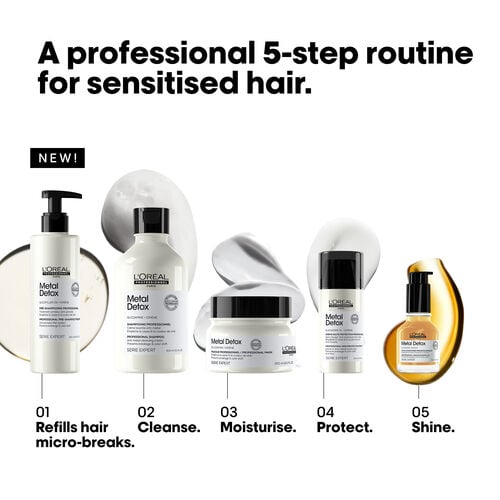 L'Oréal Professionnel Serie Expert Metal Detox Pre - Shampoo Treatment 250ml - Fragrance London