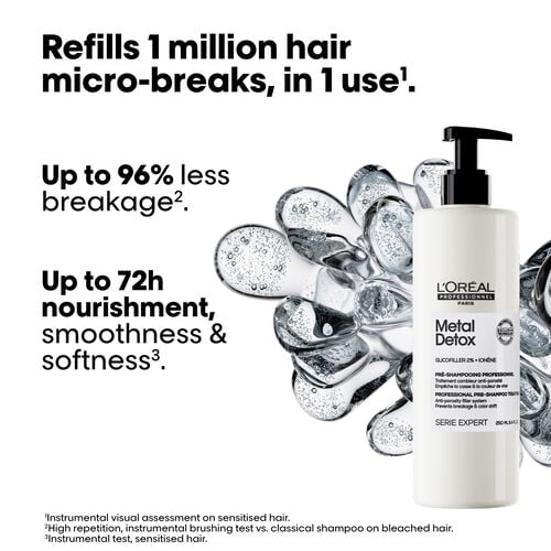 L'Oréal Professionnel Serie Expert Metal Detox Pre - Shampoo Treatment 250ml - Fragrance London