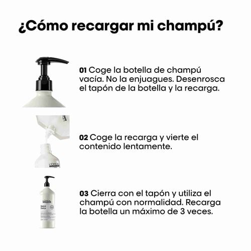 L'Oréal Professionnel Serie Expert Metal Detox Shampoo Refill 1000ml - Fragrance London