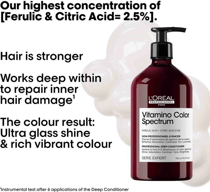 L'Oréal Professionnel Serie Expert Vitamino Color Spectrum Conditioner 750ml - Fragrance London