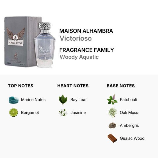 Maison Alhambra Victorioso Eau De Parfum Spray 100ml - Fragrance London