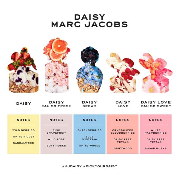 Marc Jacobs Daisy Eau De Toilette Spray 30ml - Fragrance London