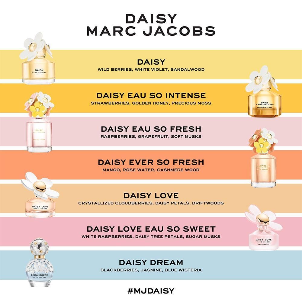 Marc Jacobs Daisy Love Eau So Sweet Eau De Toilette Spray 50ml - Fragrance London